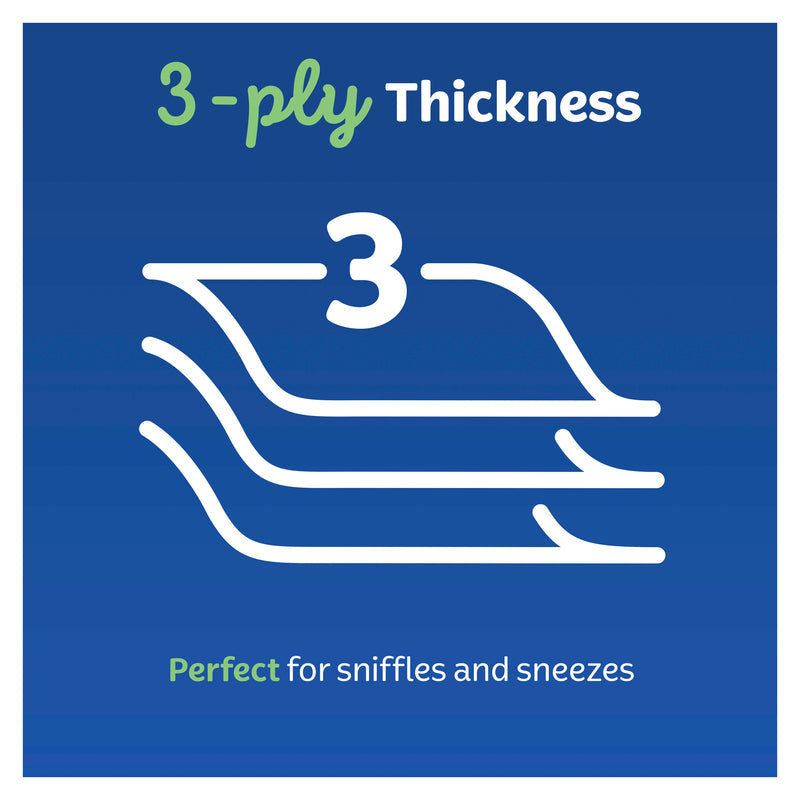 Kleenex Large & Thick 3 Ply  Facial Tissues 95 Pack