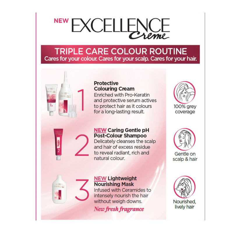 L'Oréal Paris Excellence Crème Permanent Hair Colour - 8 Blonde