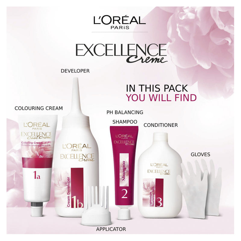 L'Oréal Paris Excellence Crème Permanent Hair Colour - 8 Blonde