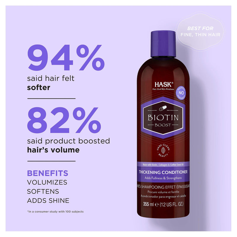 Hask Biotin Boost Thickening Conditioner 355ml