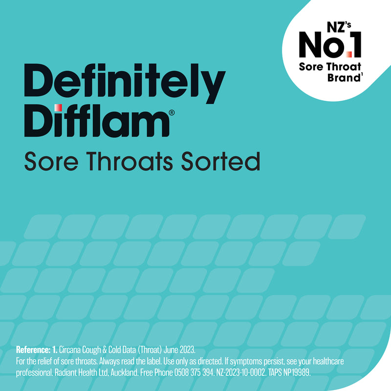 Difflam Sore Throat Spray 30ml