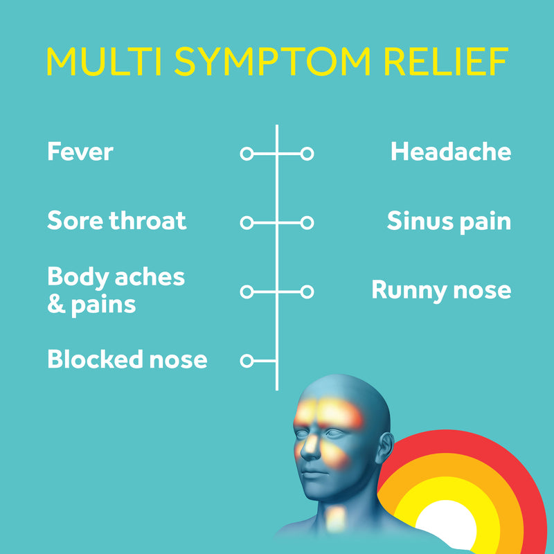 Nurofen Cold and Flu 24 Pack