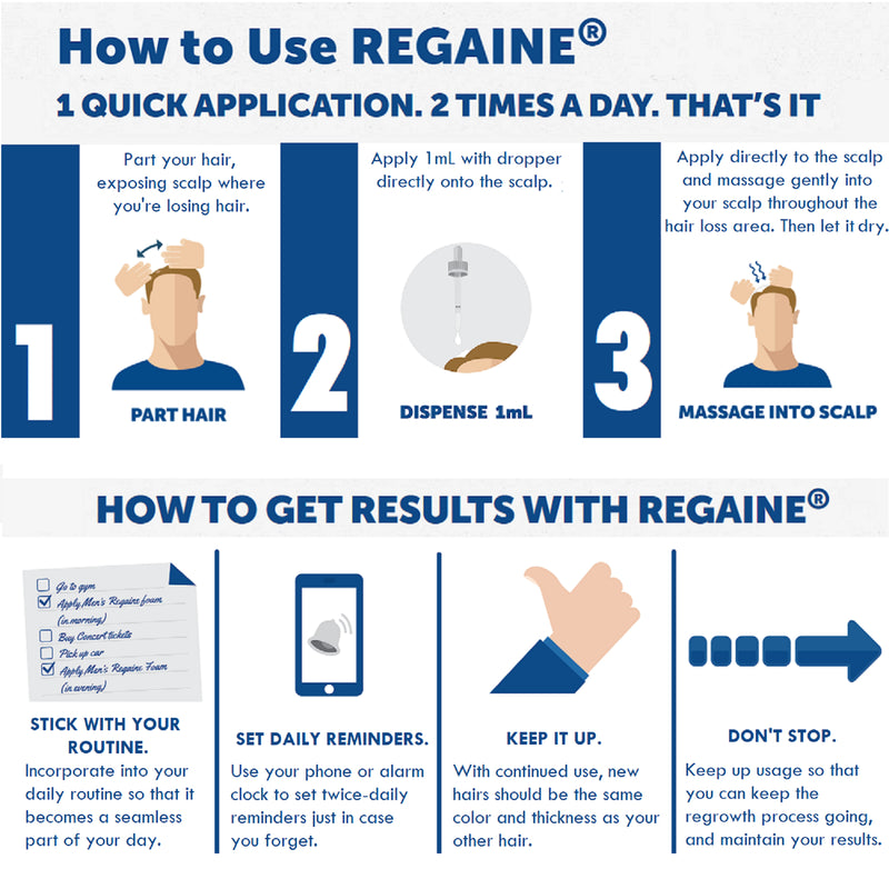 Regaine Men's Extra Strength Minoxidil Hair Regrowth Treatment 4 x 60mL (  solution )