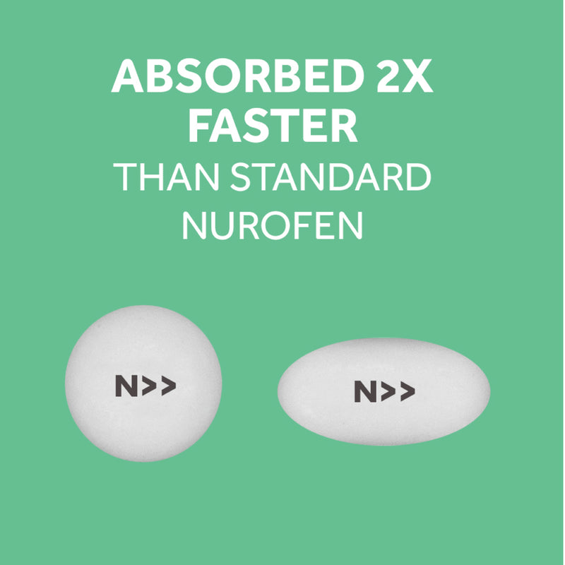 Nurofen Zavance Fast Pain Relief Tablets 256mg Ibuprofen 48 Value Pack