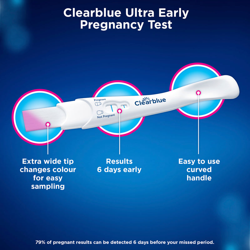 Clearblue Trying For A Baby Kit 10+1pk