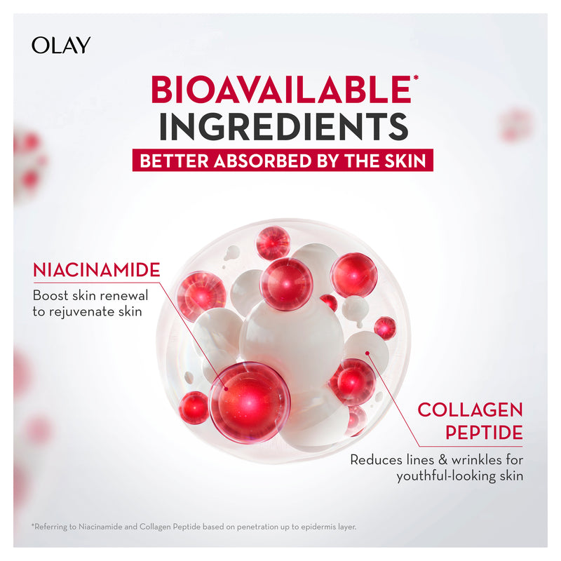 OLAY REGENERIST MICRO SCULPTING NIGHT CREME 50G