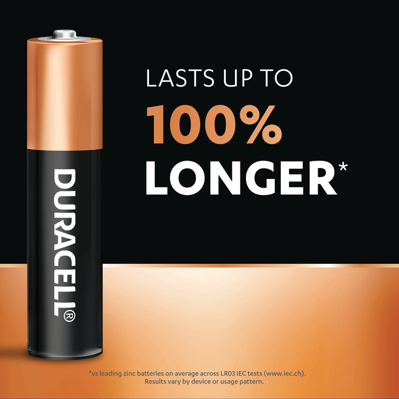 Duracell Coppertop AAA Alkaline Batteries 8 Pack